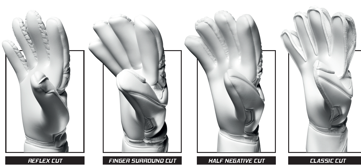 différentes coupes de gants de gardien uhslport